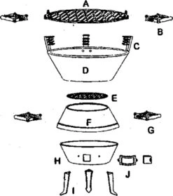 Potkachel Houtskoolbarbecue - 35 Cm - Gietijzer -Barbecue Gereedschap Winkel 1063x1200