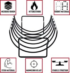 Rednas Sparerib Rek Bbq - Incl. Bakkwast - Bbq Rek - Bbq Accessoires - Rib Rack - Kiphouder - Bbq Gereedschap -Barbecue Gereedschap Winkel 1160x1200