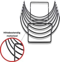 PROKING Sparerib Barbecue Rek – BBQ Accessoires – Inclusief Sparerib Recept – Anti-aanbak Lag – 35 X 19.5 X 11.5 CM -Barbecue Gereedschap Winkel 1167x1200