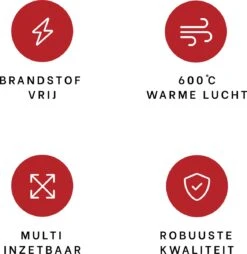 DistinQ BBQ Lighter Aansteker - Elektrische Barbecue Looftlighter Houtskool Starter Voor Barbecue, Grill En Open Haard - 2000 Watt 16 DistinQ BBQ Lighter Aansteker - Elektrische Barbecue Looftlighter Houtskool Starter Voor Barbecue, Grill En Open Haard - 2000 Watt -Barbecue Gereedschap Winkel 1169x1200 5