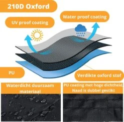 Waterdichte BBQ Hoes - Premium 145x61x117 Cm Barbecue Beschermhoes - Cover 10 Waterdichte BBQ Hoes - Premium 145x61x117 Cm Barbecue Beschermhoes - Cover -Barbecue Gereedschap Winkel 1200x1187 6