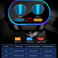 Auto Sigarettenaansteker Splitter - Losse Oplader - USB 2.0 A/USB 3.0 A 2 Poorten - Zwart - Snellader - Splitter - Auto Lader USB 25 Auto Sigarettenaansteker Splitter - Losse Oplader - USB 2.0 A/USB 3.0 A 2 Poorten - Zwart - Snellader - Splitter - Auto Lader USB -Barbecue Gereedschap Winkel 1200x1192 2