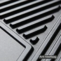 Barbecook Alexia - Elektrische Bbq - Afneembare Grill - Zijtafels - Wielen - 84x55x97cm 15 Barbecook Alexia - Elektrische Bbq - Afneembare Grill - Zijtafels - Wielen - 84x55x97cm -Barbecue Gereedschap Winkel 1200x1200 101