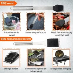 BBQ Accesoires Gereedschapset Koffer Set Tang Borstel Schort Barbecue Dagdeals - Chef Cook BBQ Accessoires Set 13 BBQ Accesoires Gereedschapset Koffer Set Tang Borstel Schort Barbecue Dagdeals - Chef Cook BBQ Accessoires Set -Barbecue Gereedschap Winkel 1200x1200 128
