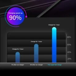 Auto Sigarettenaansteker Splitter - Losse Oplader - USB 2.0 A/USB 3.0 A 2 Poorten - Zwart - Snellader - Splitter - Auto Lader USB 16 Auto Sigarettenaansteker Splitter - Losse Oplader - USB 2.0 A/USB 3.0 A 2 Poorten - Zwart - Snellader - Splitter - Auto Lader USB -Barbecue Gereedschap Winkel 1200x1200 319