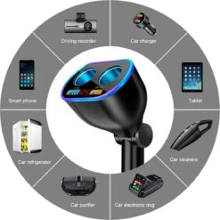 Auto Sigarettenaansteker Splitter - Losse Oplader - USB 2.0 A/USB 3.0 A 2 Poorten - Zwart - Snellader - Splitter - Auto Lader USB 23 Auto Sigarettenaansteker Splitter - Losse Oplader - USB 2.0 A/USB 3.0 A 2 Poorten - Zwart - Snellader - Splitter - Auto Lader USB -Barbecue Gereedschap Winkel 1200x1200 324