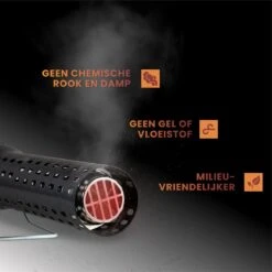 Master Knives BBQ Aansteker Electrisch - BBQ Accesoires - Zwarte BBQ Starter - Looftlighter -Barbecue Gereedschap Winkel 1200x1200 528