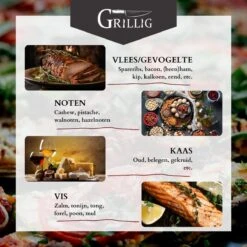 Grillig - Koud Rookgenerator - Cold Smoke Generator - Voor Het Koud Roken Van Vlees - Vis - Kaas - Noten -Barbecue Gereedschap Winkel 1200x1200 661