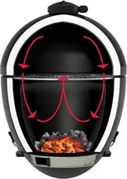 Apache Grill 21 Inch Kamado BBQ Egg | Houtskool | Zwart | Ø 50cm Grill Oppervlak | Dubbelwandig & Geïsoleerd -Barbecue Gereedschap Winkel 849x1200